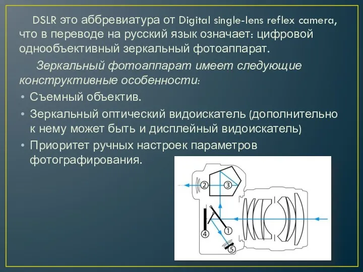 DSLR это аббревиатура от Digital single-lens reflex camera, что в