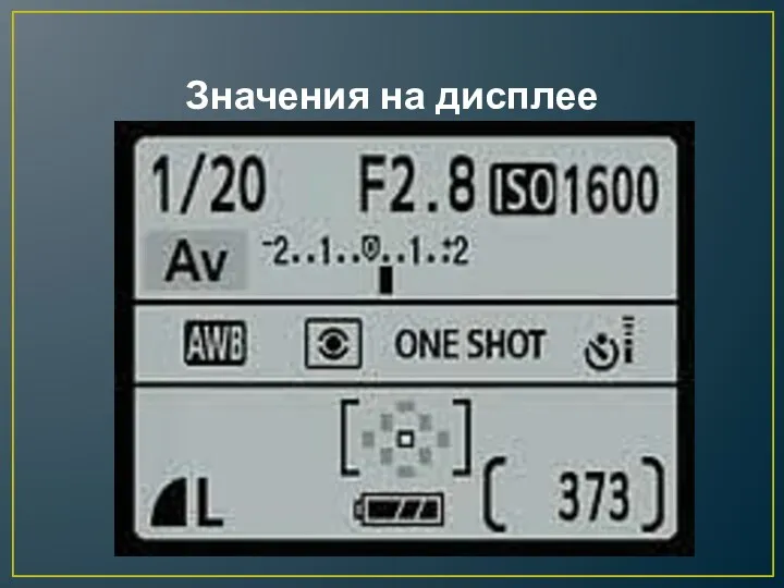 Значения на дисплее