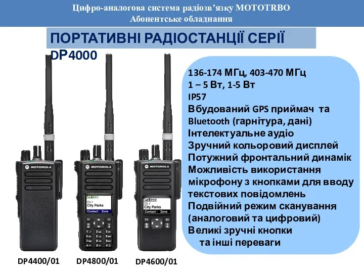 Цифро-аналогова система радіозв’язку MOTOTRBO Абонентське обладнання ПОРТАТИВНІ РАДІОСТАНЦІЇ СЕРІЇ DР4000