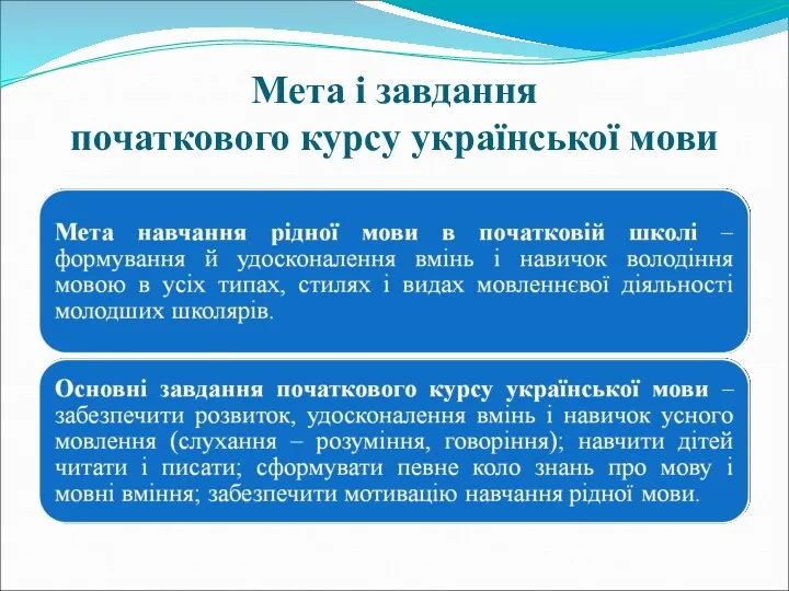 Мета і завдання початкового курсу української мови