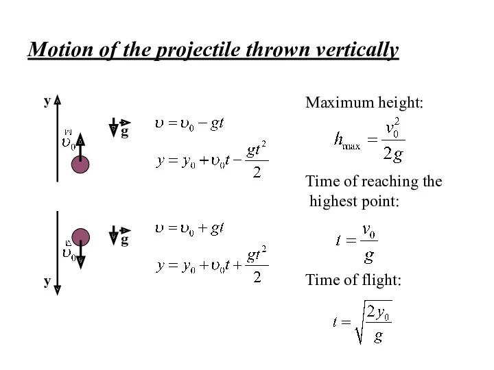 Motion of the projectile thrown vertically Maximum height: Time of