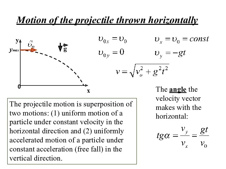 Motion of the projectile thrown horizontally The projectile motion is