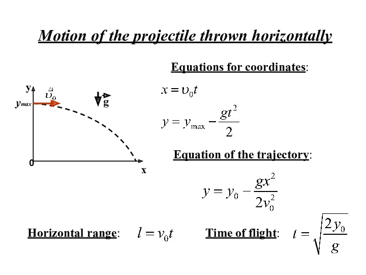 Motion of the projectile thrown horizontally Equation of the trajectory: