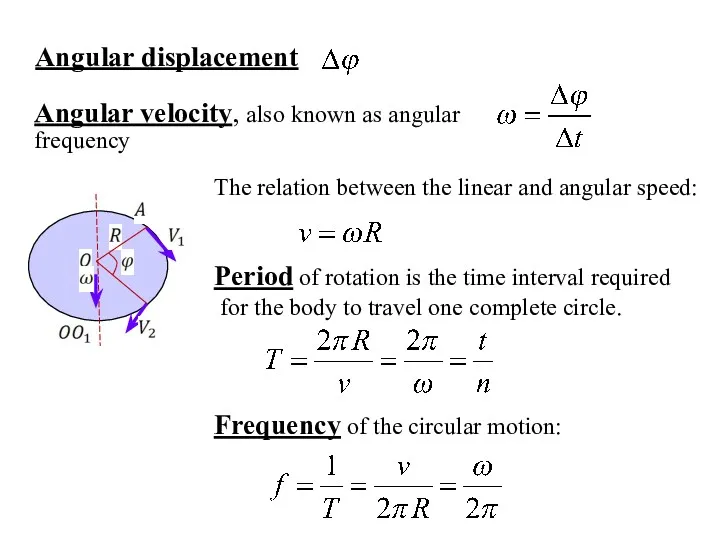 Angular displacement Angular velocity, also known as angular frequency The