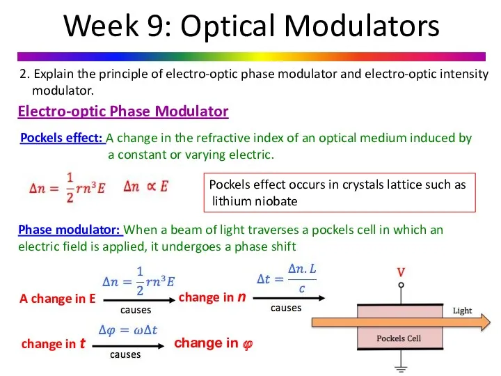 Week 9: Optical Modulators 2. Explain the principle of electro-optic