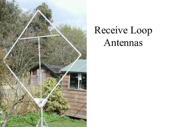 Receive Loop Antennas