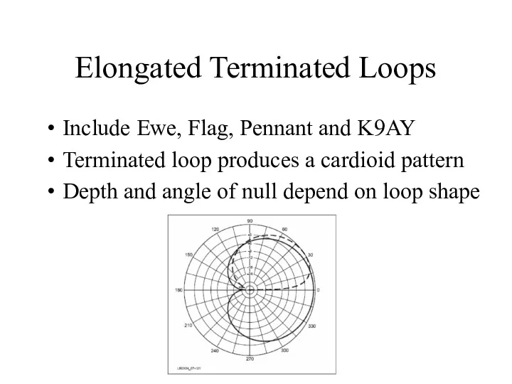 Elongated Terminated Loops Include Ewe, Flag, Pennant and K9AY Terminated loop produces a
