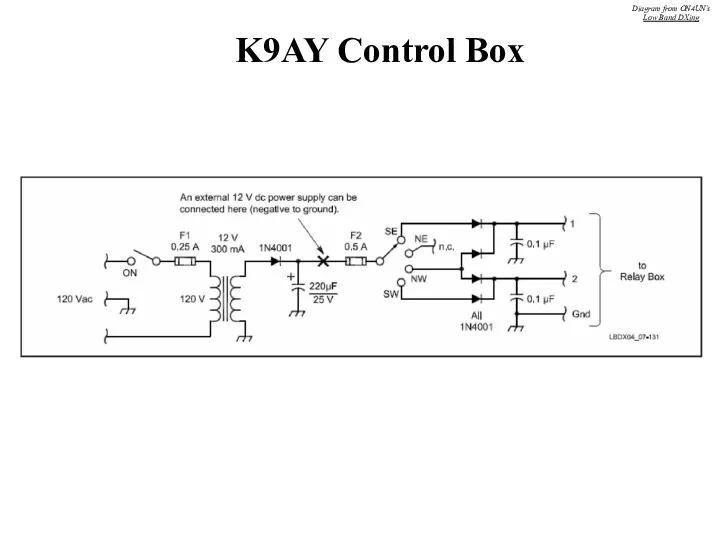 K9AY Control Box Diagram from ON4UN’s Low Band DXing