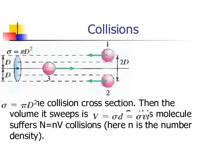 Collisions is the collision cross section. Then the volume it
