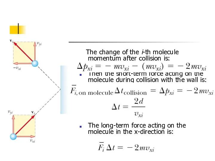 The change of the i-th molecule momentum after collision is: Then the short-term