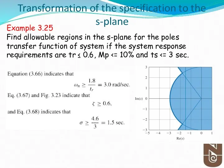 Transformation of the specification to the s-plane Example 3.25 Find