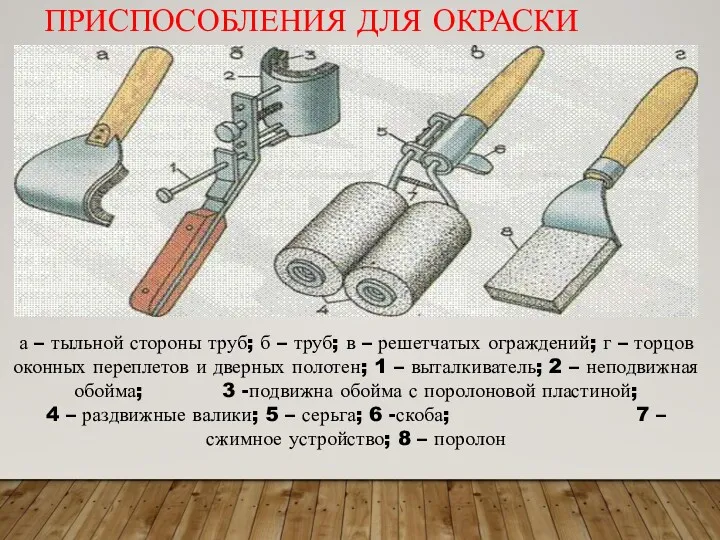 ПРИСПОСОБЛЕНИЯ ДЛЯ ОКРАСКИ а – тыльной стороны труб; б – труб; в –