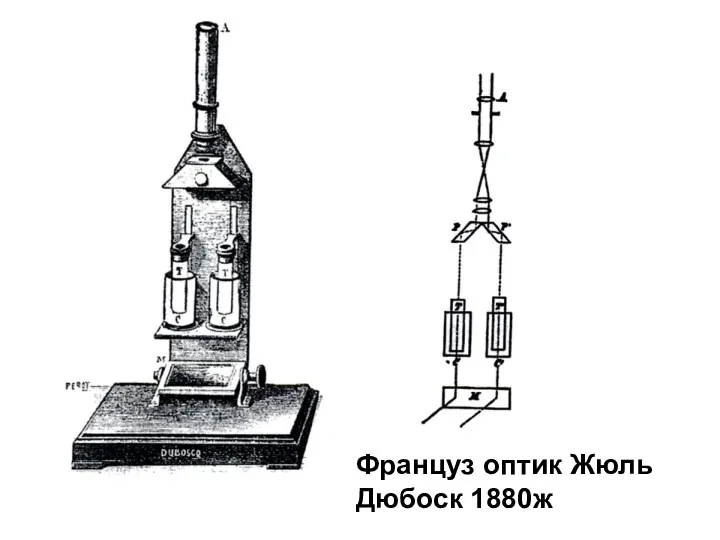 Француз оптик Жюль Дюбоск 1880ж
