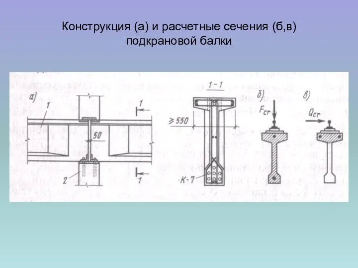 Конструкция (а) и расчетные сечения (б,в) подкрановой балки