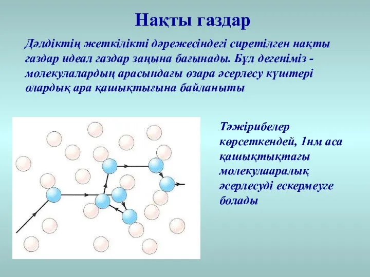 Нақты газдар Дәлдіктің жеткілікті дәрежесіндегі сиретілген нақты газдар идеал газдар