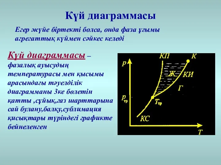 Егер жүйе біртекті болса, онда фаза ұғымы агрегаттық күймен сәйкес