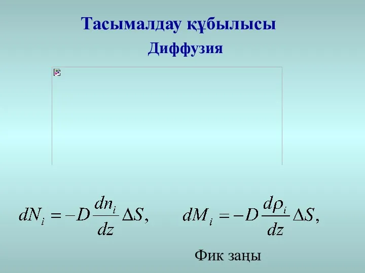 Диффузия Тасымалдау құбылысы Фик заңы