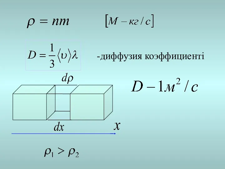 -диффузия коэффициенті