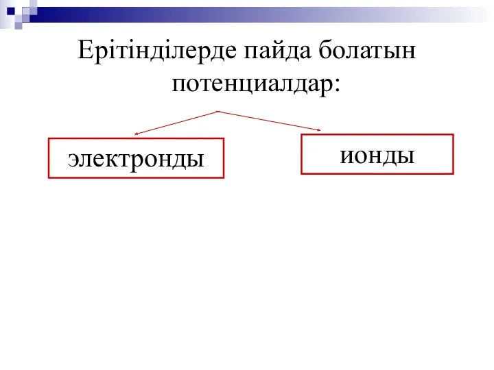 Ерітінділерде пайда болатын потенциалдар: электронды ионды