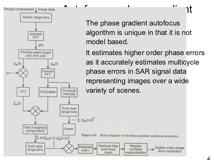 Autofocus – phase gradient The phase gradient autofocus algorithm is