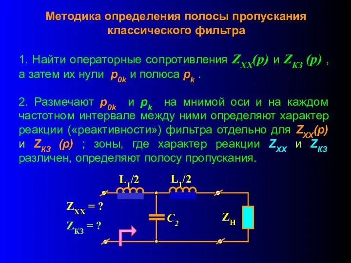 Методика определения полосы пропускания классического фильтра 1. Найти операторные сопротивления ZXX(p) и ZКЗ