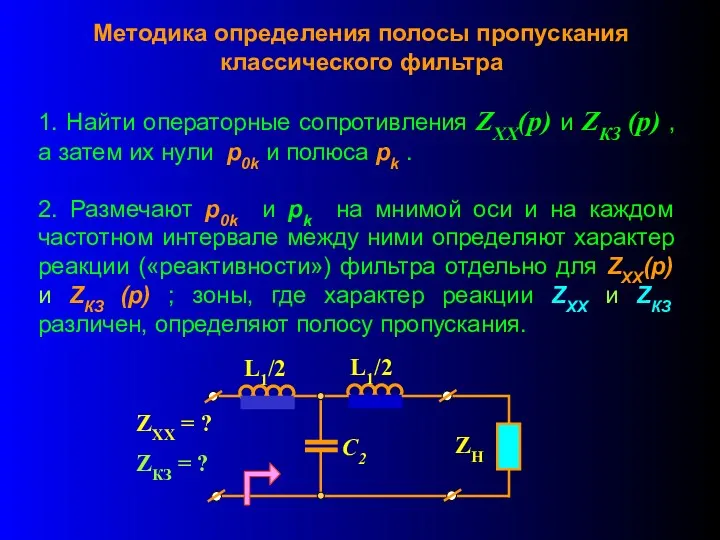 Методика определения полосы пропускания классического фильтра 1. Найти операторные сопротивления