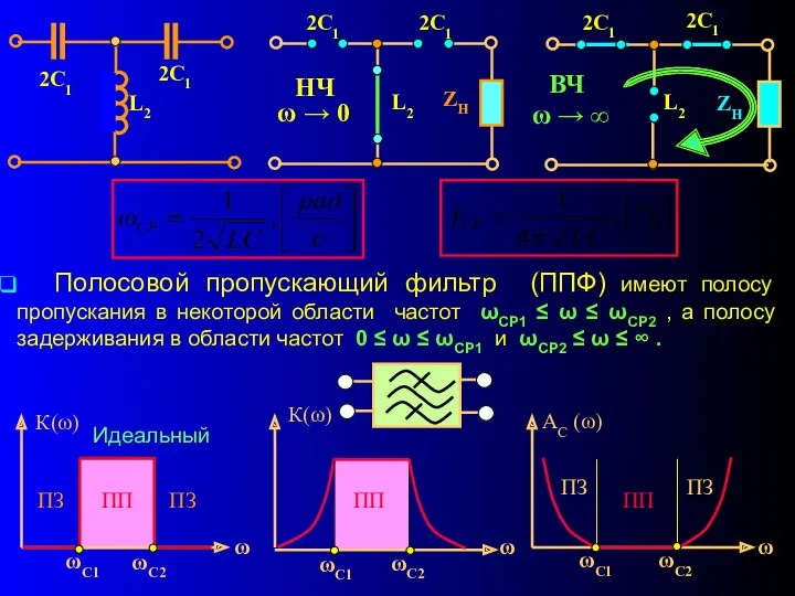 Полосовой пропускающий фильтр (ППФ) имеют полосу пропускания в некоторой области частот ωСР1 ≤