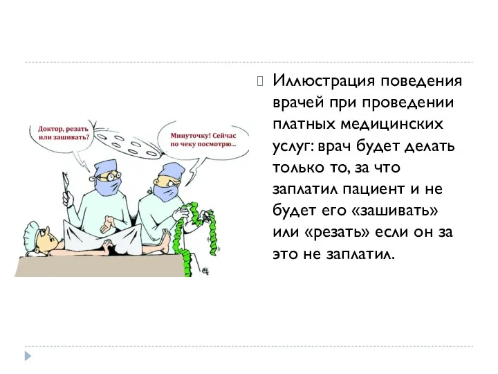 Иллюстрация поведения врачей при проведении платных медицинских услуг: врач будет