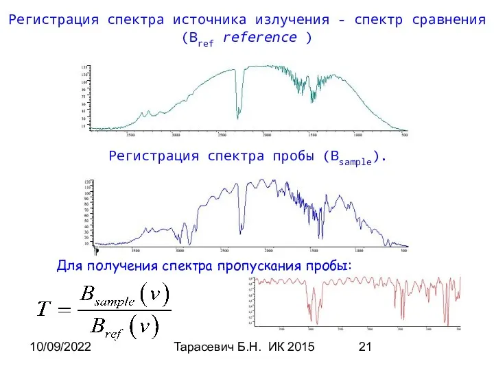 10/09/2022 Тарасевич Б.Н. ИК 2015 Регистрация спектра источника излучения -