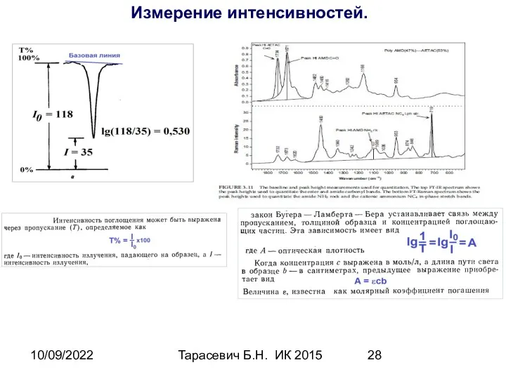 10/09/2022 Тарасевич Б.Н. ИК 2015 Измерение интенсивностей.