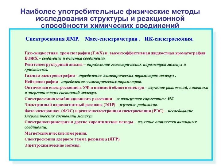 10/09/2022 Тарасевич Б.Н. ИК 2015 Физические методы в органической химии.
