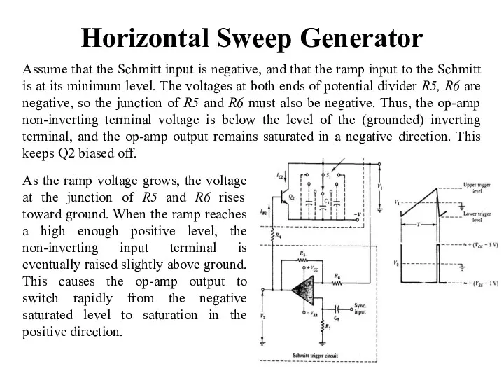 Horizontal Sweep Generator Assume that the Schmitt input is negative,