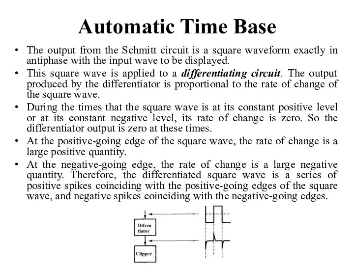 Automatic Time Base The output from the Schmitt circuit is