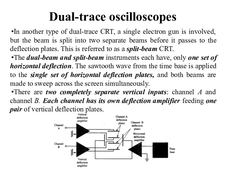 Dual-trace oscilloscopes In another type of dual-trace CRT, a single