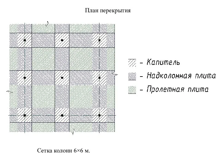 План перекрытия Сетка колонн 6×6 м.