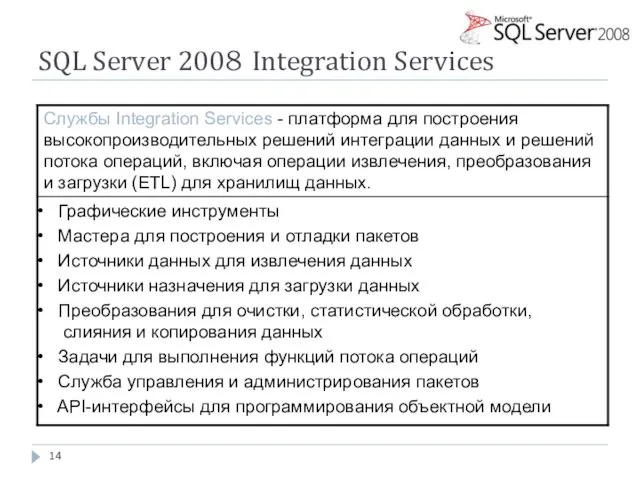 SQL Server 2008 Integration Services
