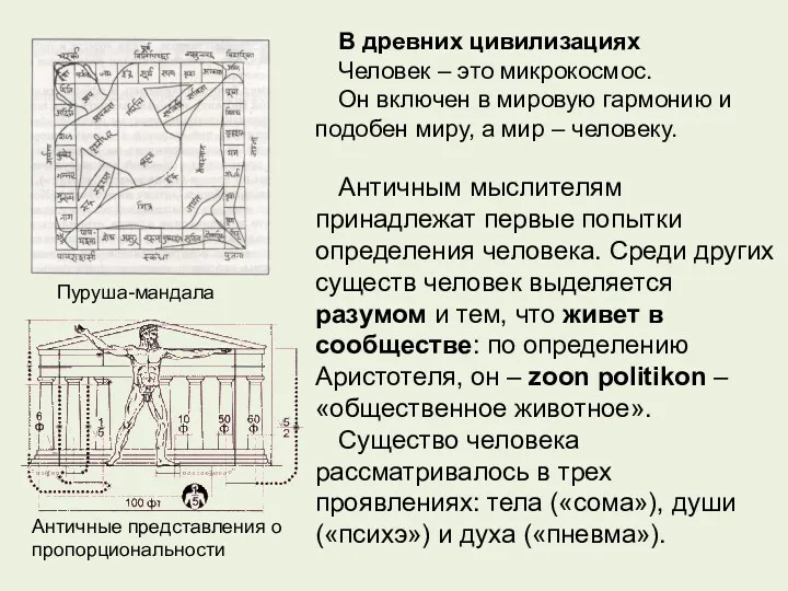 В древних цивилизациях Человек – это микрокосмос. Он включен в