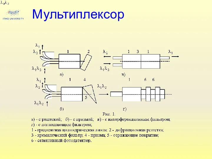 Мультиплексор