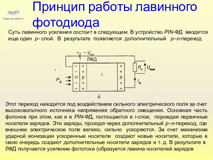 Принцип работы лавинного фотодиода Суть лавинного усиления состоит в следующем.