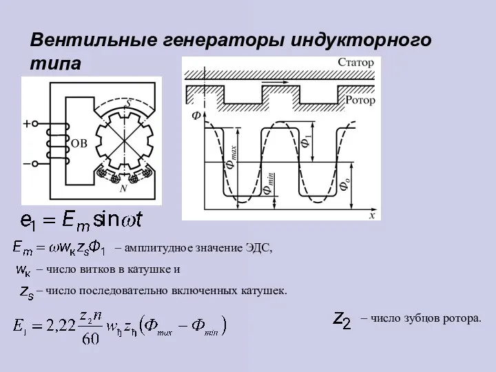 Вентильные генераторы индукторного типа – амплитудное значение ЭДС, – число