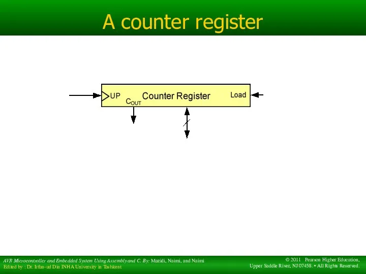 A counter register