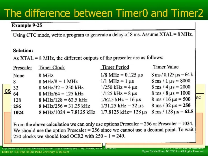 The difference between Timer0 and Timer2 Timer0 Timer2 CS02 CS01 CS00 Comment 0