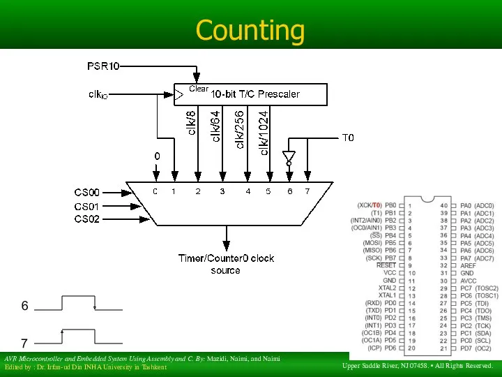 Counting 6 7 T0