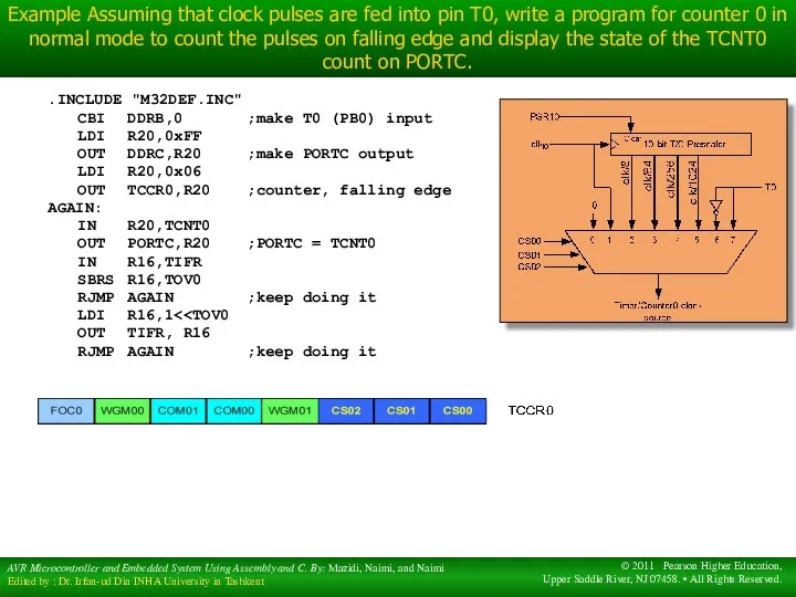 Example Assuming that clock pulses are fed into pin T0, write a program