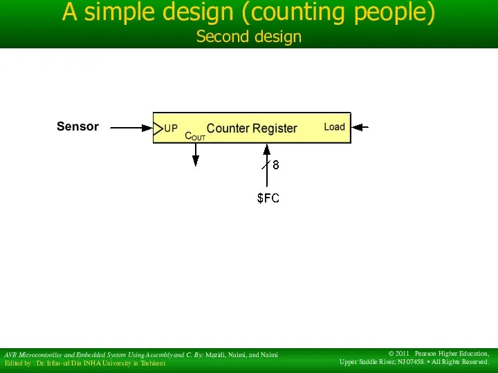 A simple design (counting people) Second design Sensor