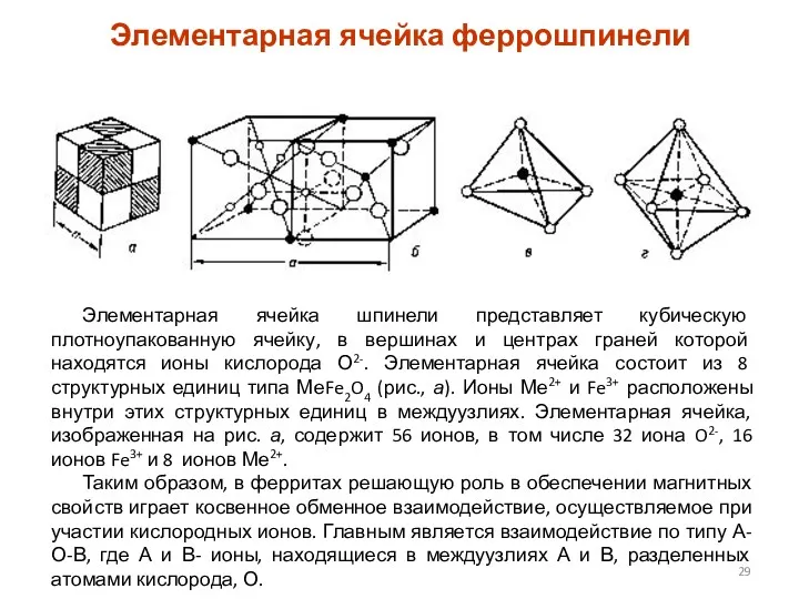 Элементарная ячейка феррошпинели Элементарная ячейка шпинели представляет кубическую плотноупакованную ячейку,