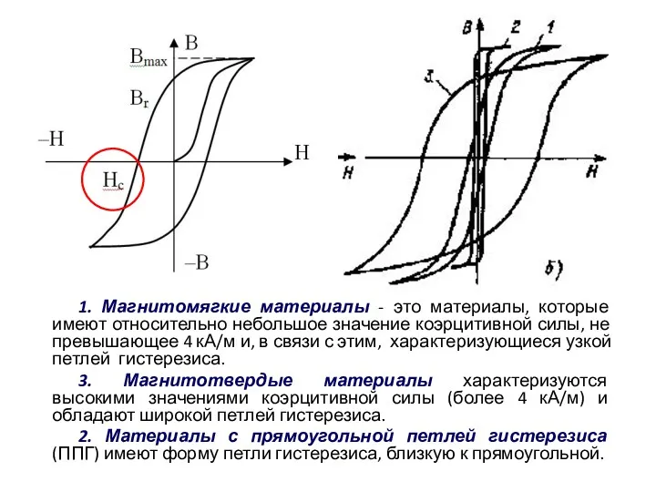 1. Магнитомягкие материалы - это материалы, которые имеют относительно небольшое