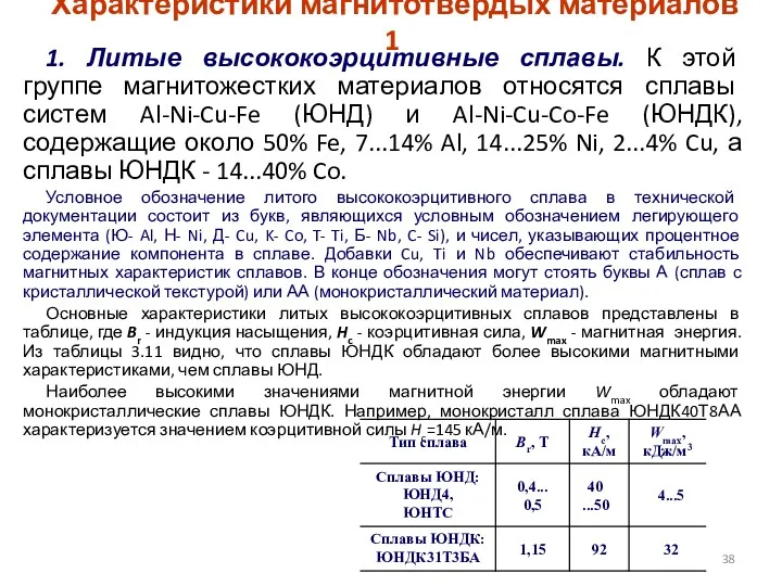 Характеристики магнитотвёрдых материалов 1 1. Литые высококоэрцитивные сплавы. К этой