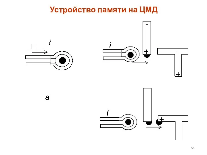 Устройство памяти на ЦМД