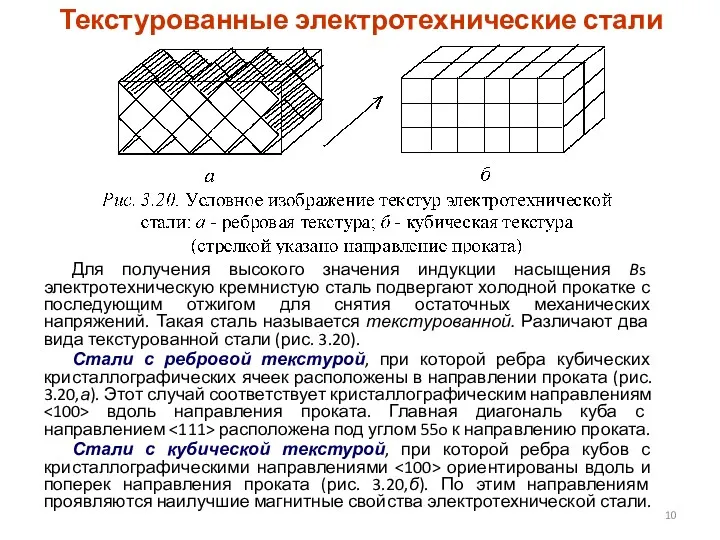 Текстурованные электротехнические стали Для получения высокого значения индукции насыщения Bs